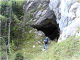 jama ob poti čez Žmavcarje