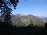 bistrica_v_rozu___feistritz_im_rosental - Sinacher Gupf / Psinski vrh