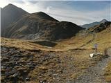 Sportgastein - Hinterer Geißlkopf