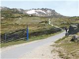 Eagles Nest - Mount Kosciuszko