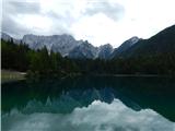 Scicchizza - The lake Zgornje Mangartsko jezero