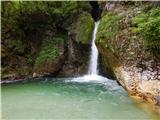The Grmečica waterfall