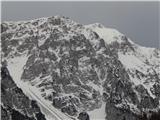 Veliki vrh na Begunjščici