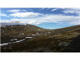 Eagles Nest - Mount Kosciuszko