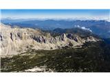 Julijske Alpe kot jih vidijo ptice.  Dolina sedmerih jezer in Tičarice.