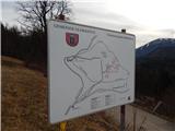 Podjuna / Jaunstein - Gora sv. Eme (Junska gora) / Hemmaberg