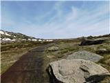 Eagles Nest - Mount Kosciuszko