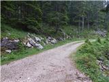 Rudno polje - Blejska koča na Lipanci