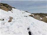 Thredbo - Lake Cootapatamba