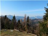 Crngrob - Sveti nadangel Gabrijel (Planica)