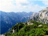 pogled na vrhove nad dolino Krma