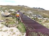 Thredbo - Lake Cootapatamba