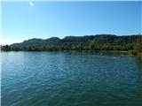 Jezero Ressnig