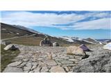 Eagles Nest - Mount Kosciuszko