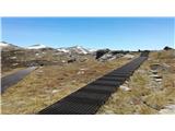 Eagles Nest - Mount Kosciuszko