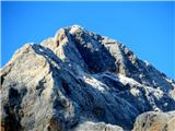 Veliki Selišnik-Debeli vrh-Mrežce-Lipanski vrh-Brda Triglav