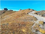 Sportgastein - Vordere Geislspitze / Vorderer Gesselkopf