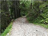 Weißenbach - Zgornja Belška planina / Obervellacheralm