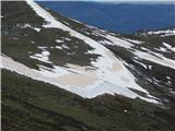 Charlotte Pass - Mount Kosciuszko