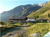 Mallnitz - Vordere Geislspitze / Vorderer Gesselkopf