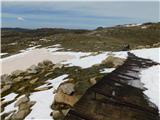 Thredbo - Lake Cootapatamba