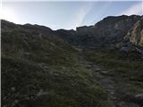 Sportgastein - Hagener Hütte