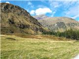 Sportgastein - Vordere Geislspitze / Vorderer Gesselkopf