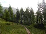 Rudno polje - Blejska koča na Lipanci