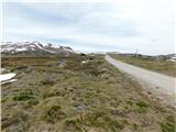 Charlotte Pass - Seaman's Hut