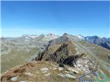 Sportgastein - Greilkopf