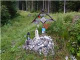 Žabnice / Camporosso in Valcanale - Višarska planina / Malga di Lussari