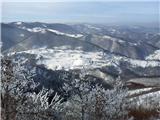 Ostrc- Samoborsko gorje Pogled s vrha