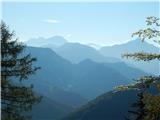 Pogled na Kamniško Savinjske Alpe