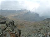 Unteralmhütte (Weneberger Alm) - Scharnik