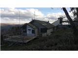 Thredbo - Mount Kosciuszko