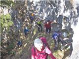 plezalni del Tirskih peči