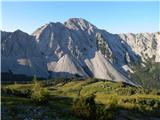 Johannsenruhe - Ovčji vrh (Kozjak) / Geissberg (Kosiak)