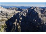 Julijske Alpe kot jih vidijo ptice.  Kanjavec in njegova severna stena. 