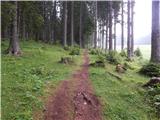 Rudno polje - Blejska koča na Lipanci