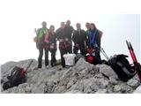ekipa na vrhu Turske gore