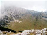 planina Korošica