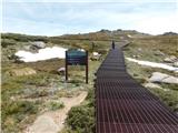 Thredbo - Lake Cootapatamba