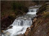 Mislinjski graben (Pestotnik) - Waterfall Lukov slap