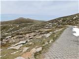 Eagles Nest - Mount Kosciuszko