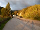 Žabnice / Camporosso in Valcanale - Svete Višarje / Monte Lussari