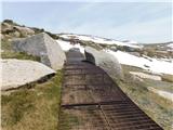 Thredbo - Lake Cootapatamba