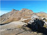 Sportgastein - Vordere Geislspitze / Vorderer Gesselkopf