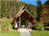 Bistriški jarek (Glasbeni dom) - Sv. Lovrenc na Ivniku / St. Lorenzen ob Eibiswald