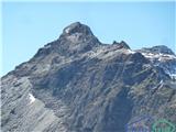 Sportgastein - Greilkopf