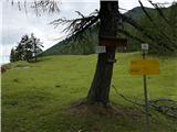 Weißenbach - Zgornja Belška planina / Obervellacheralm